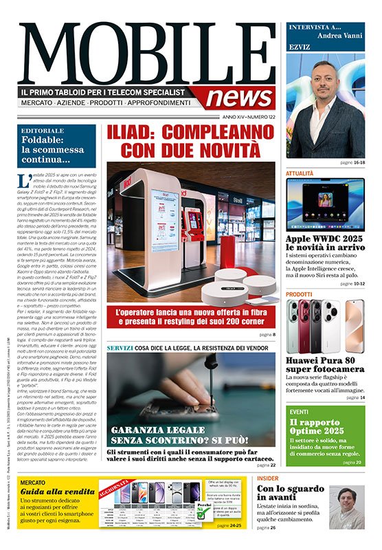Conoce las últimas Promociones y Códigos de Bono de Winairlines España in Spain